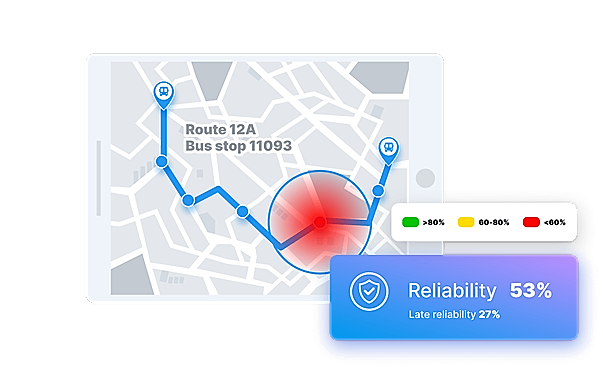 CitySwift Platform