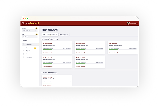 Get Role Based Dashboard