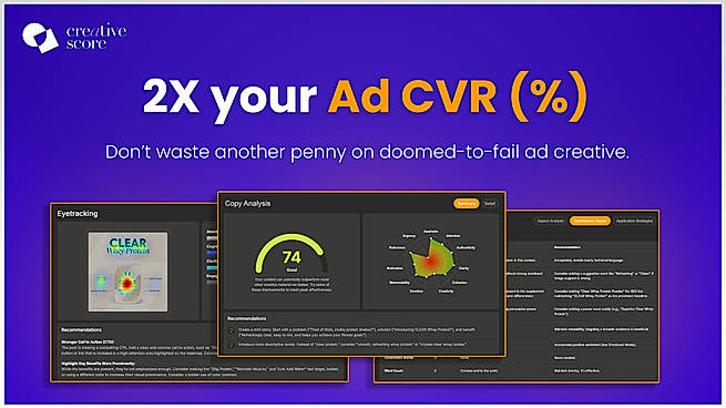 Ad CVR