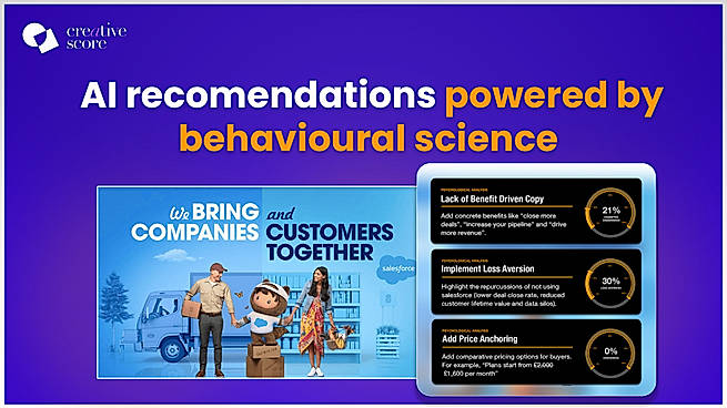 AI Recommendations