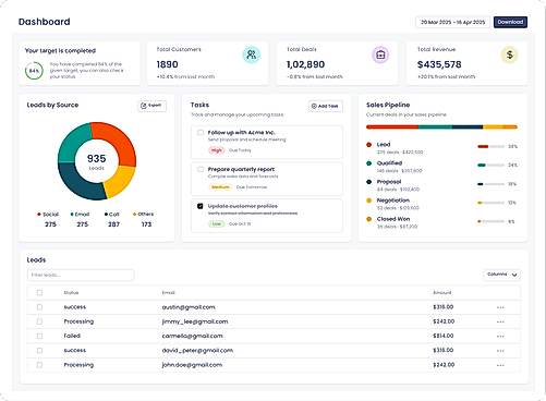 Dashboard