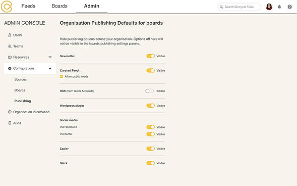 Publish Content Organization
