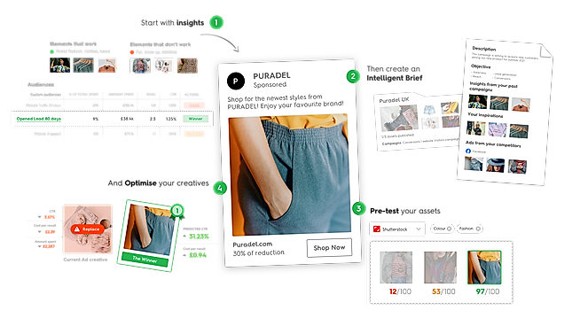 Datasine Platform Overview