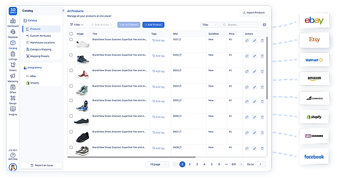 Multichannel eCommerce