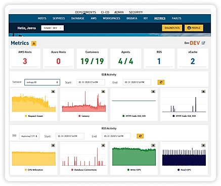 DuploCloud screenshot