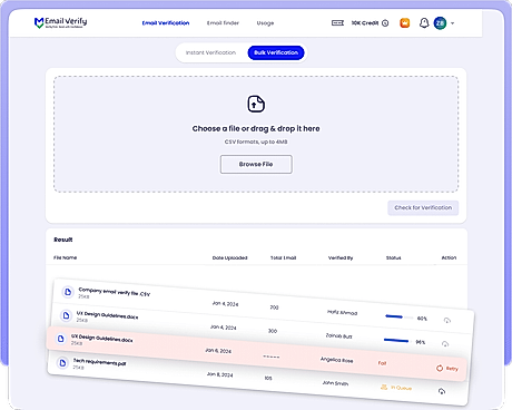 Bulk Email Verification