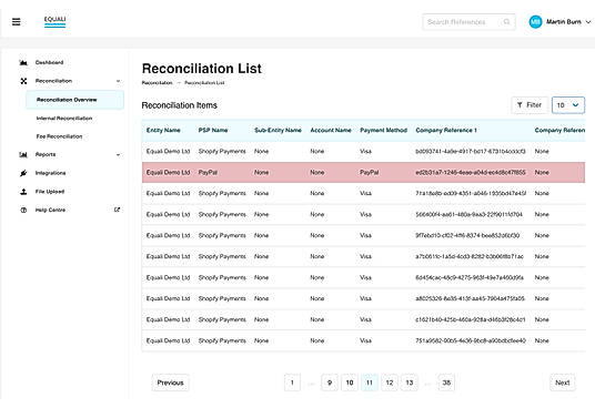 Reconciliation List