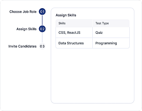 Assign Skills