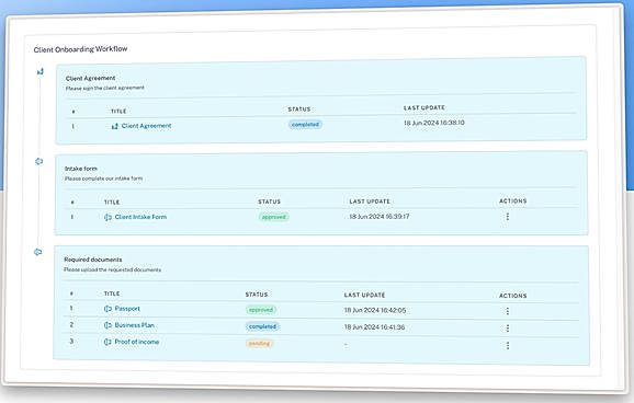 Client Onboarding Workflow