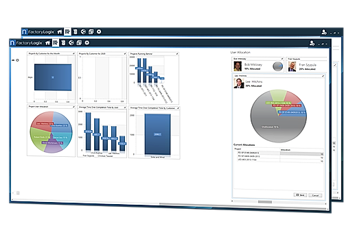 Gain Real-Time Operational Visibility and Control