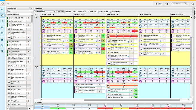 Process Planning