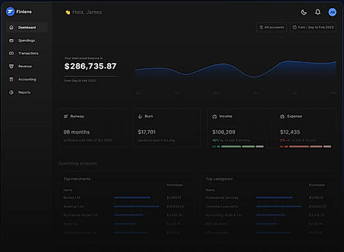 Dashboard