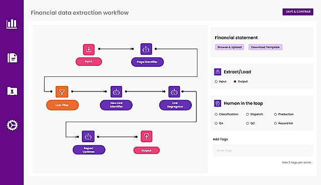 Enhance data utilization with financial data extraction