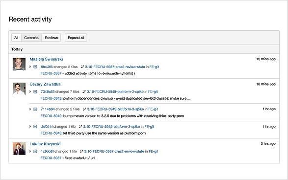 Activity streams
