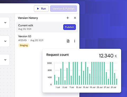 Publish, Manage, and Monitor Your APIs Effortlessly