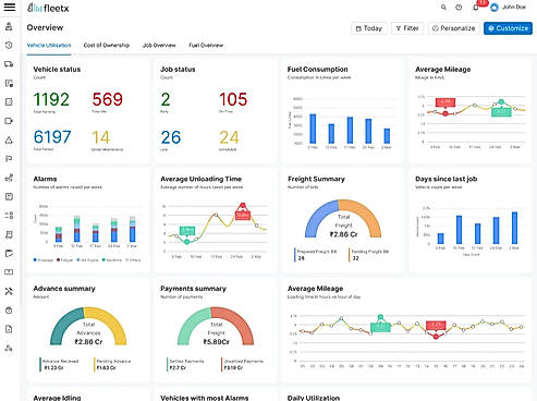 Vechile overview