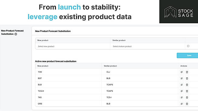 From Launch to Stability