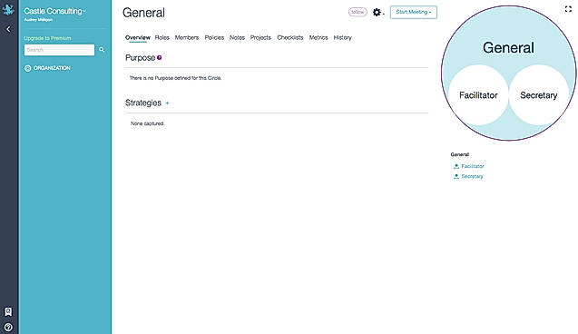 General Overview