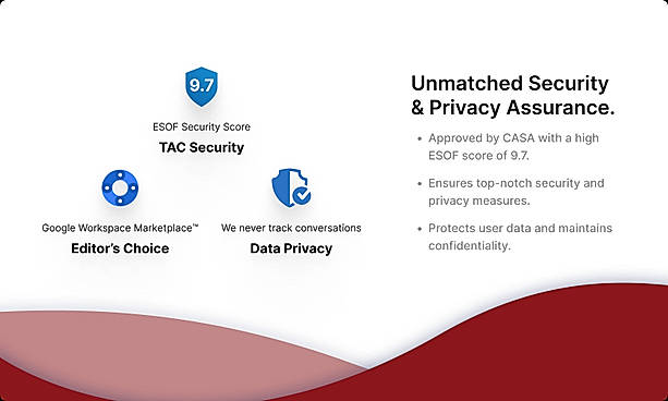 Security and Privacy Assurance