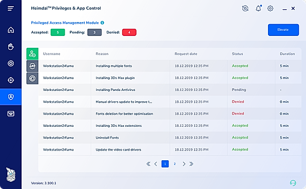 Privileged Access Management