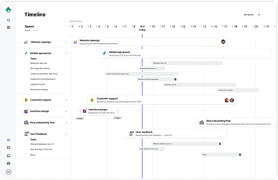 Timeline Views