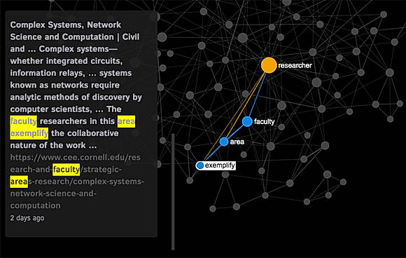 Infranodus screenshot
