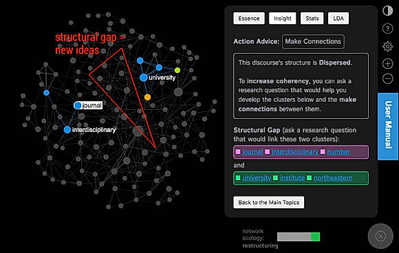 Infranodus screenshot