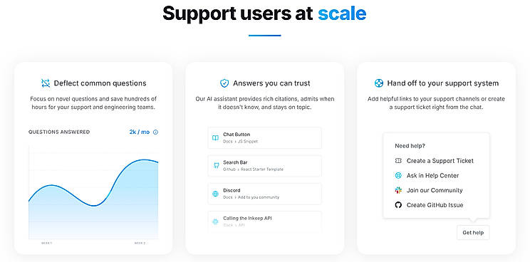 Support Users at Scale