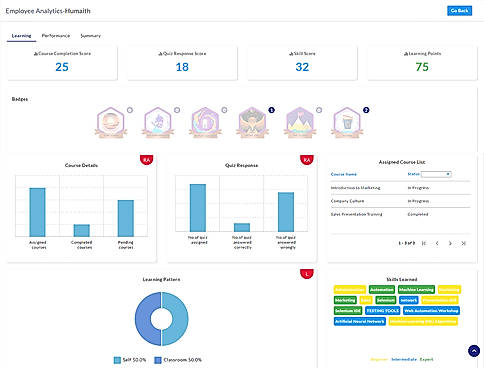 Innowork screenshot