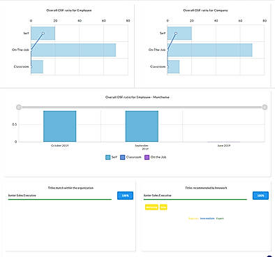 Innowork screenshot