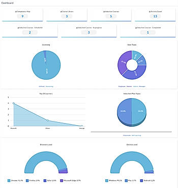 Innowork screenshot