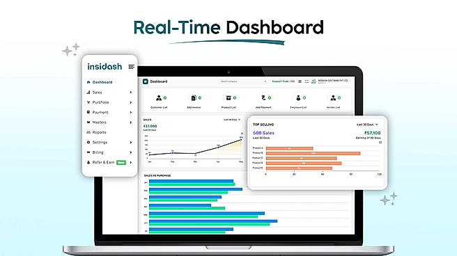 Real-Time Dashboard