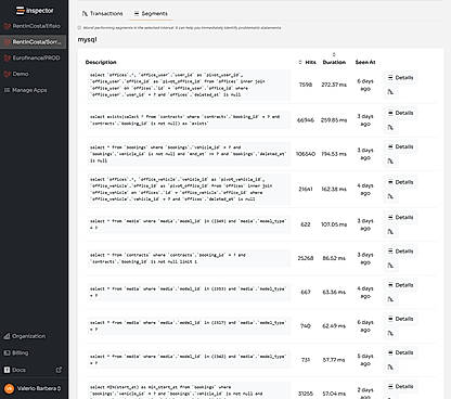 Database Query Statistics