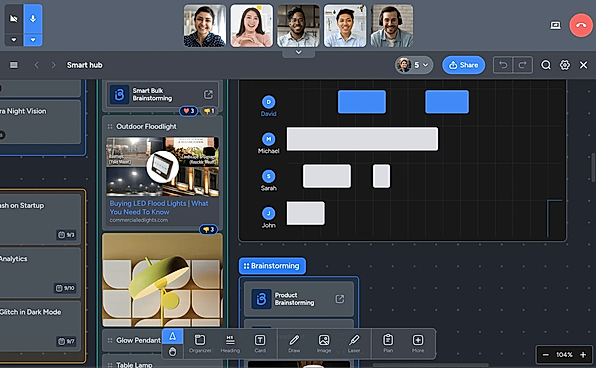 Video meeting