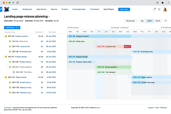 Gantt Chart