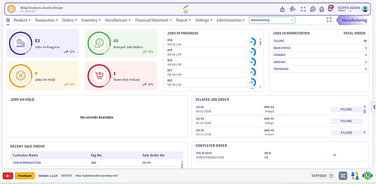 Manufacturing Dashboard