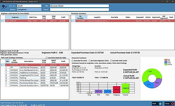 Track of Job Costs and Profits