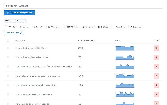 Generate Keywords
