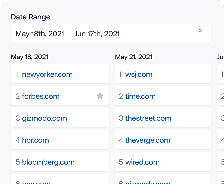 History (Date Range)