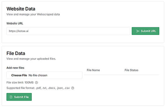 Driven by data