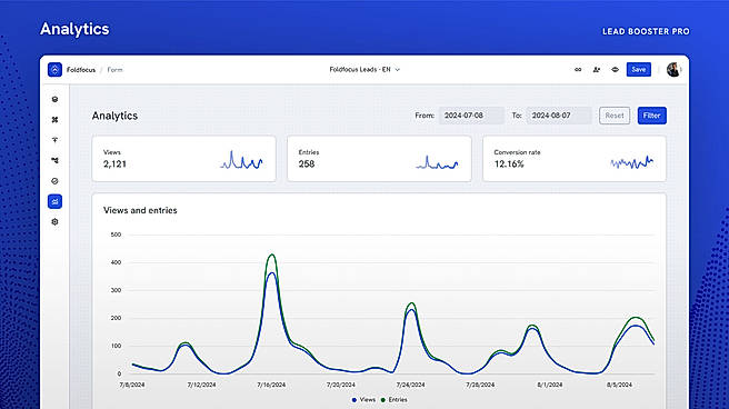 Analytics