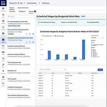 Data Suite