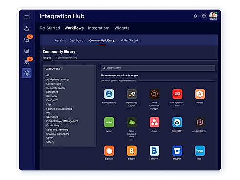 Integration Hub