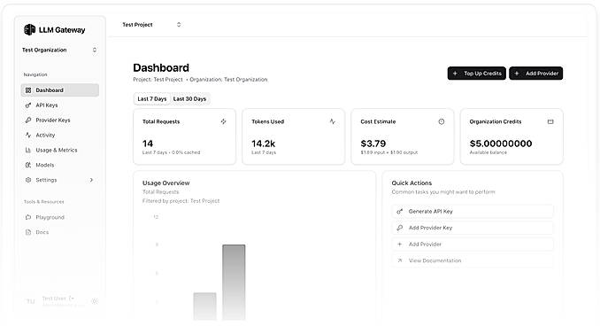 Dashboard