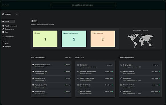 Dashboard