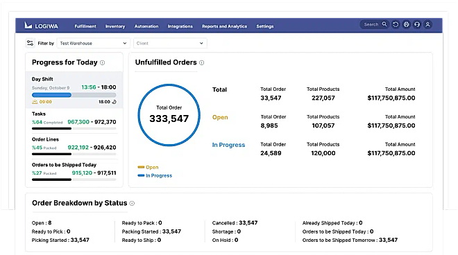 Orders