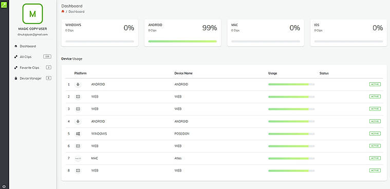 Full-fledged Web Portal