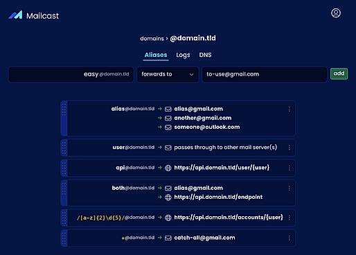 Domains