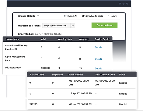 Microsoft 365 Reporting