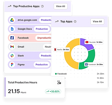 Top Apps